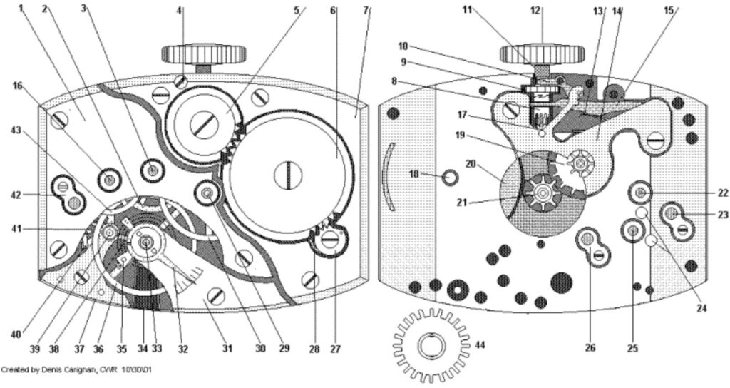 Mechanical Watches Manufacturer | How Mechanical Watches Work: A Manufacturer’s Insider Guide