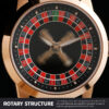 Mechanical Watches Manufacturer | Roulette Fantasy Betting on Time