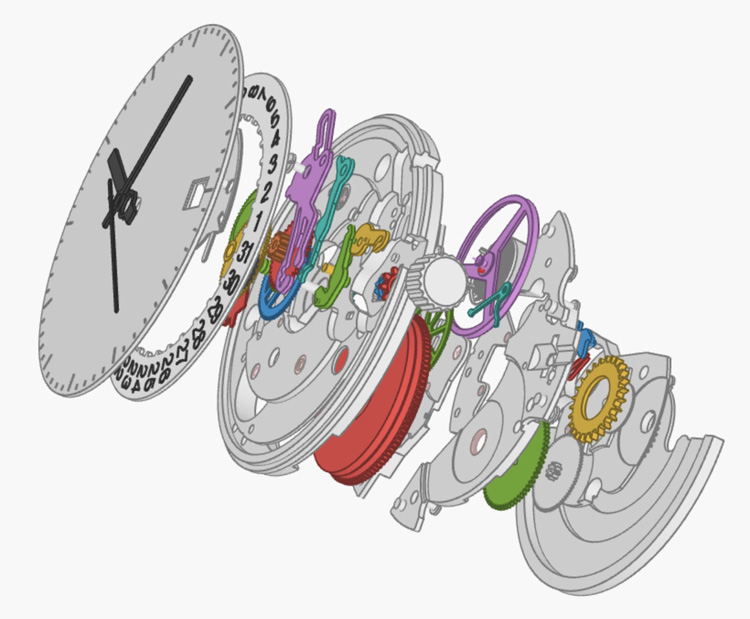 Mechanical Watches Manufacturer | How Mechanical Watches Work