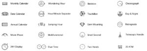 Mechanical Watches Manufacturer | The Evolution of Mechanical Movements: 2025 Trends