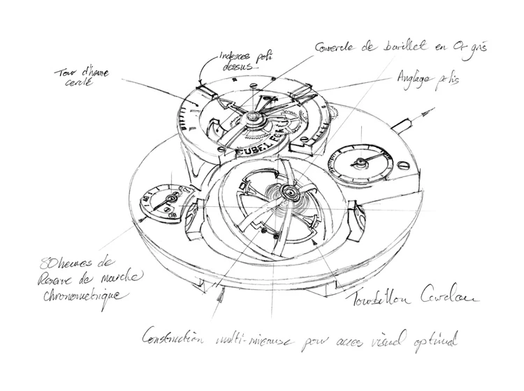 Mechanical Watches Manufacturer | The Art of the Tourbillon: How It Elevates Mechanical Precision
