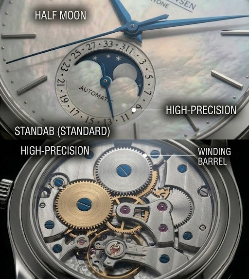 Mechanical Watches Manufacturer | A Guide to Lunar Tracking in Modern Watches Mechanical Watches Manufacturer | A Guide to Lunar Tracking in Modern Watches