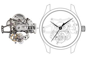 Mechanical Watches Manufacturer | Watch movement