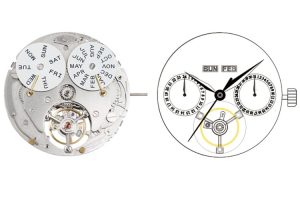 Mechanical Watches Manufacturer | Watch movement
