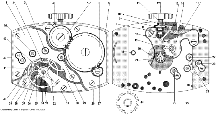 Mechanical Watches Manufacturer | How We Assemble and Test Each Mechanical Movement
