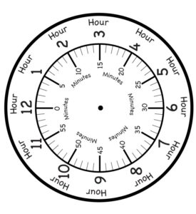 Universal time and time zone division